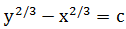Maths-Differential Equations-23886.png